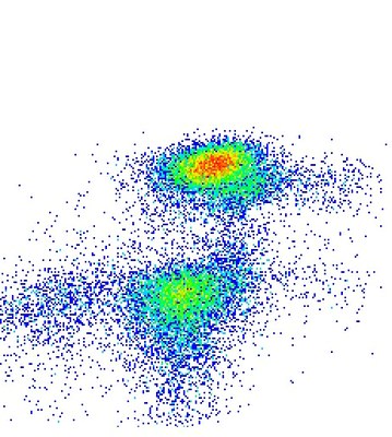 dotplotjpg